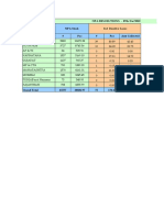 NPA Stock Vs Resolution - 07.12.22