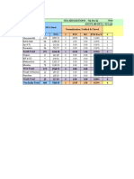 Above 180 (GTR Than 10 Lakhs) 'NPA Stock Vs Resolution - 7.12.22