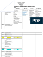 Planificación Docente - Sistema de Información Gerencial (15 Semanas) May-Ago 2021