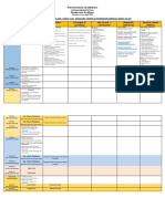 Planificación Docente - Sistema de Información Gerencial (16 Semanas) Ene-Abril 2022