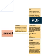 Litiasis Renal