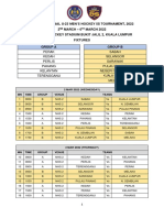 Fixtures - MHC 1ST U-23 (M) National Hockey 5S Tournament 2022