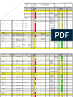 Identifikasi Aspek-Bahaya Proyek R4 (Versi Kantor)