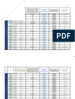 Calendario Pico y Placa 2023-q1