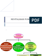 Konsep Revitalisasi Pusk.