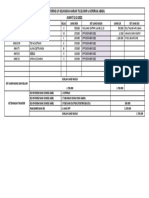 Monitoring LPJ Keuangan Harian TK, SD, SMP & Koperasi Ababil JUMAT/2-12-2022