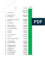 Data Nuevos Nodos - Stories