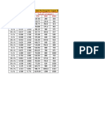 Bus Bar Selection-Size and Ampacity