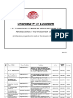 UNIVERSITY OF LUCKNOW AWARDS TOP STUDENTS