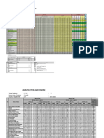 ANALYSIS OF DAILY PERFORMANCE ASSESSMENT