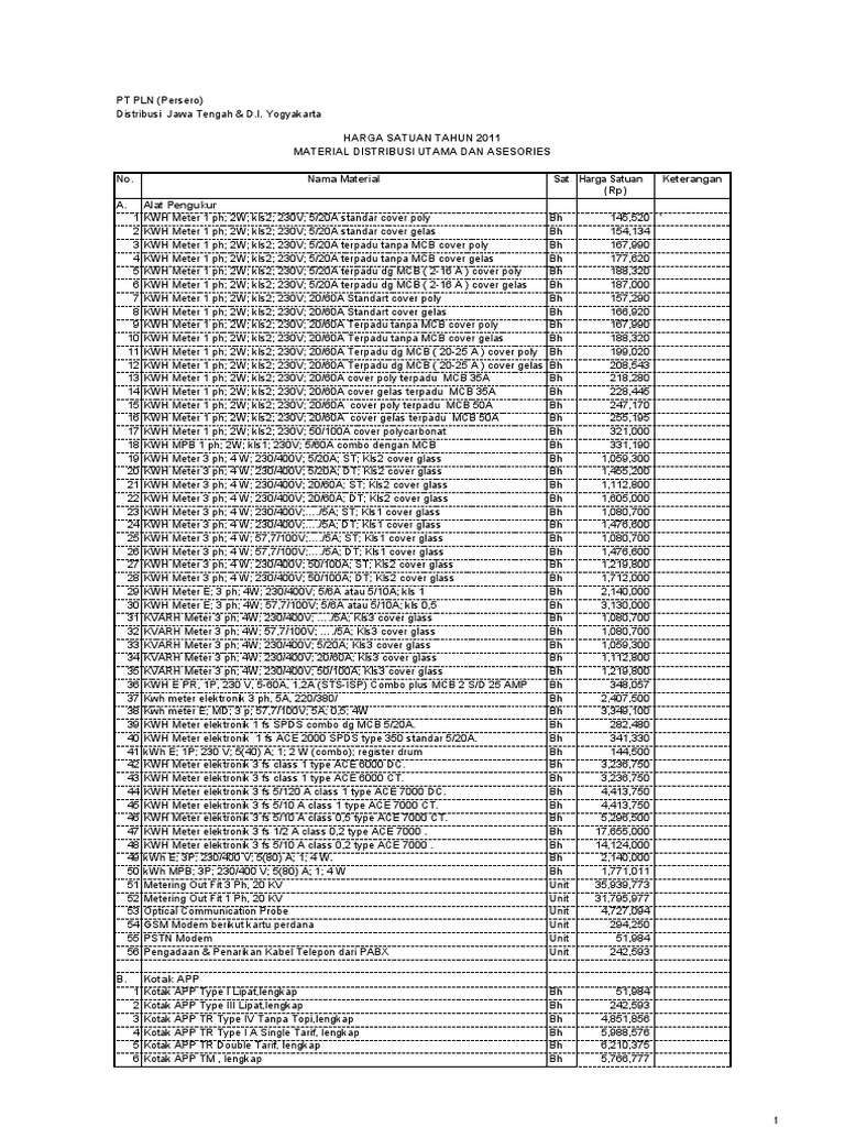 Harga Satuan Mdu 2011 | PDF | Electrical Connector | Electromagnetism