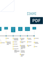 Ezhomz - Handover Process