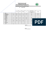 Permintaan Vaksin RUTIN PKM P Selincah, 2