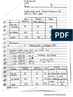 Tugas Biostatistik 2