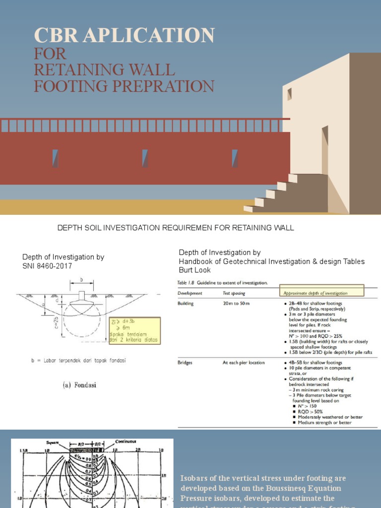 CBR For Ret Wall KM 10 | PDF | Applied And Interdisciplinary Physics ...