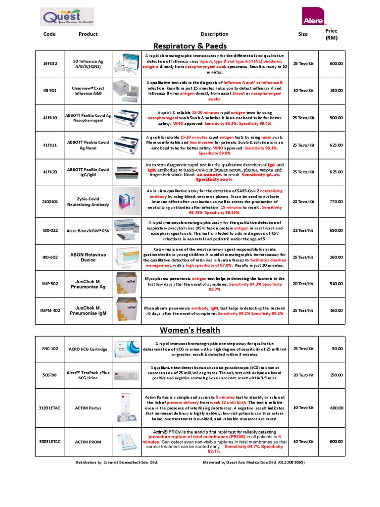 QAM Product List Page 2 PDF Influenza Medical Specialties