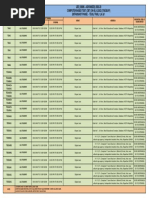 JEE (MAIN + ADVANCED) 2022-23 Computer Based Test (CBT) On 06.12.2022 (Tuesday) Enthusiast Phase - Teas, Tras, 1 (A) & 1