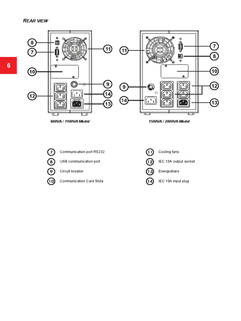 UPS Installation and Setup Guide | PDF | Timer | Ac Power Plugs And Sockets