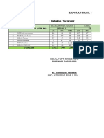 Lap Bias Fix 2022