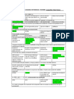 2º Examendemacrointermedia