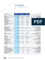 7-PDF - 4 - Annual Report PT - Sumi Indo Kabel TBK