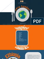 Gced-Ssp032 K1-C2-Week3, Quiz 1 (Exit Report 2 Zero Hunger) - Group Vi