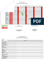 Jadwal Supervisi Ipcn 2021