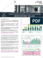 BNP Paribas Real Estate - at A Glance Investment Q2 2022