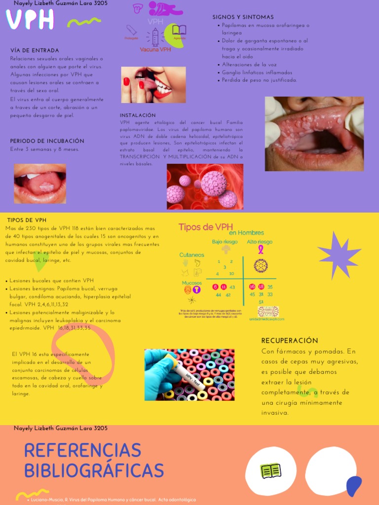 VPH y su relación con el cáncer bucal | PDF | Epidemiología | Cáncer