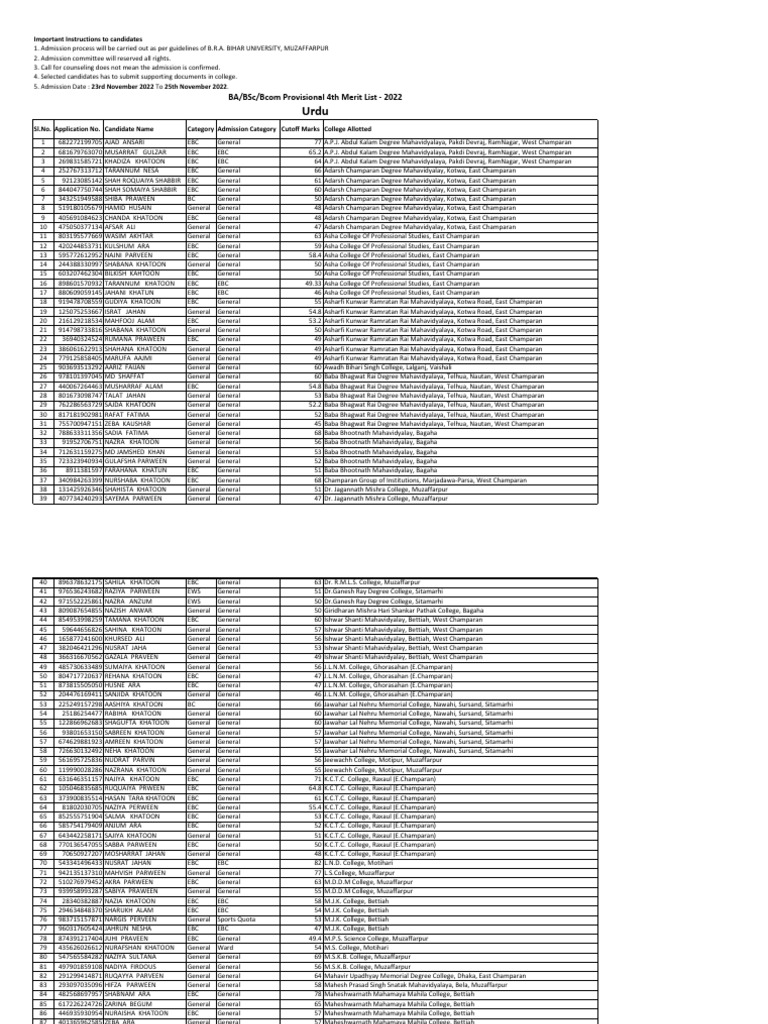 CLASSIFICATION URDU MEANING PDF visual data 6