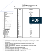 Lmp1. Kemen LH 51 2004 Standar Baku Mutu Air Laut