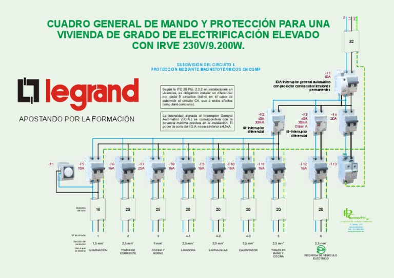 cuadro-elec-elevada-descargar-gratis-pdf-ingenieria-el-ctrica