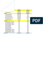 % Planned vs. Actual 33