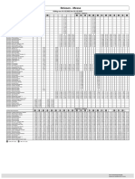 Aktualisierter Dvb-Fahrplan - Gueltig Vom 16 - Bis 30 - Dez - 2022