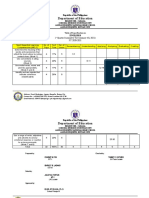 TOS in ENGLISH 8 1st Quarter SY 2020 2021