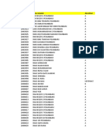 Data Sma Di Riau