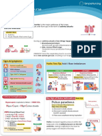 Asthma - Pathom, Signs & Comlications