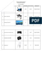 List of Equipment