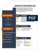 Surat Lamaran Agung Fatahhilah (1) - Compressed - Compressed