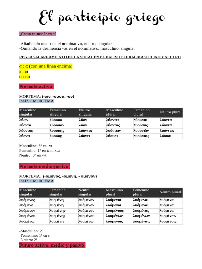 Participio Griego | PDF | Plural | Numero Gramatical