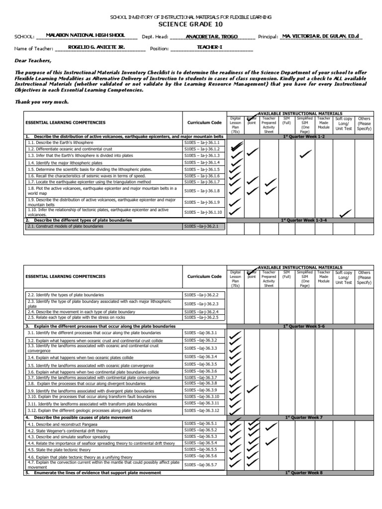 Science 10 Instructional Materials Inventory | PDF | Plate Tectonics ...
