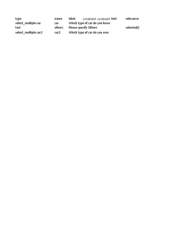 Sample Cars | PDF