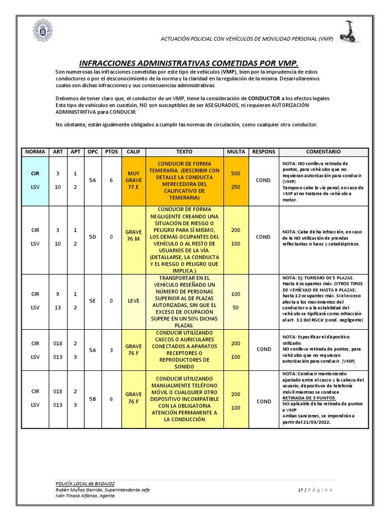 VMP Codif | PDF | Transporte | Vehículos