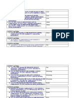 Assigned Cases (Short List)