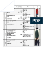 맨투맨 상품 비교 정리본