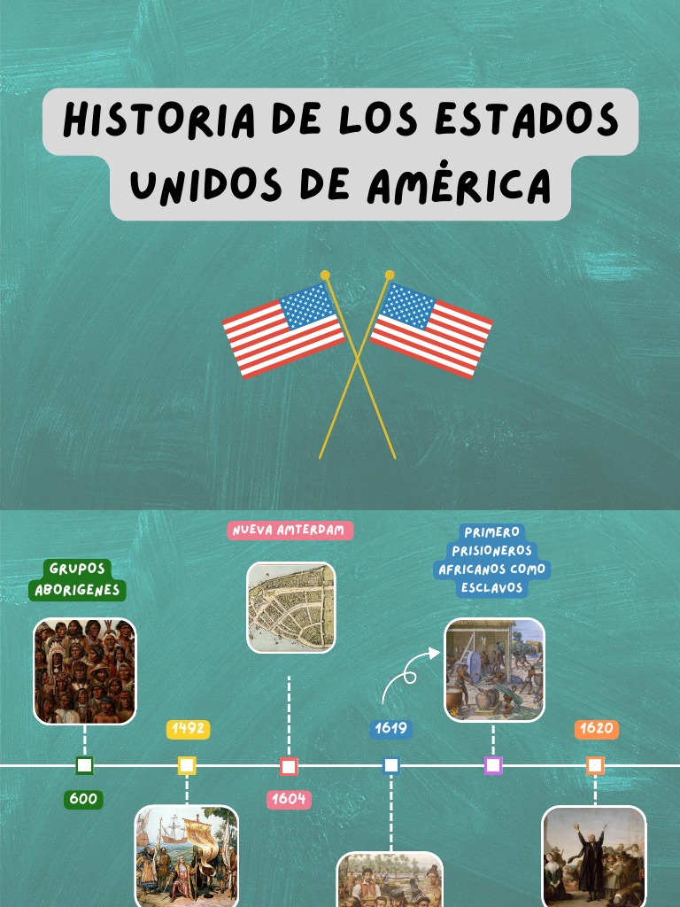Historia de Estados Unidos | PDF | Declaración de independencia de los ...