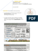 Elements of Urban Design