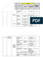 Matriz 01