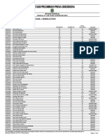 RESULTADO PRELIMINAR PROVA DISCURSIVA SENADO