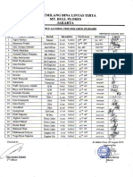 Alcohol Test August 2019